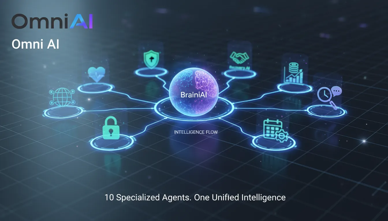 Get ready for Connections 2026: OmniAI's 10 specialized AI agents form one unified intelligence ecosystem.