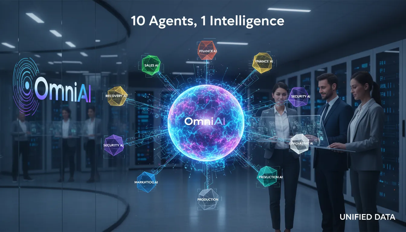 Dynamic fotorrealistic image of 10 specialized AI agents orchestrated by BrainAI, showing unified operations and efficiency in designing high-scale multi-cloud incident workflows.