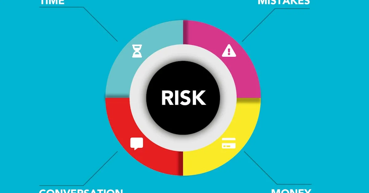 Como marcas brasileiras estão aproveitando as tendências do TikTok para aumentar vendas em 2026? Infográfico moderno destacando as etapas de análise, estratégia e execução.