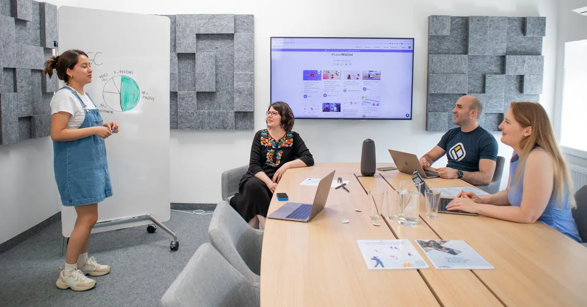 Equipe de marketing digital otimiza campanhas de tráfego pago para concessionárias no Google Ads e Meta Ads.