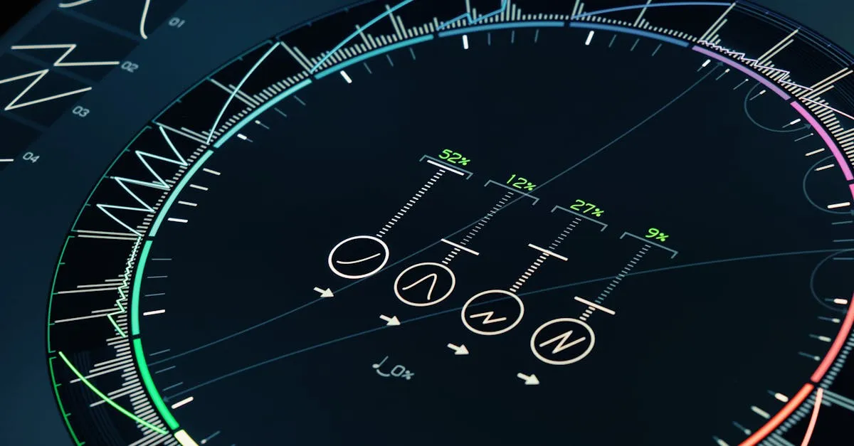 Interface moderna exibindo KPIs do futuro sistema financeiro em tempo real, com foco na experiência do usuário.