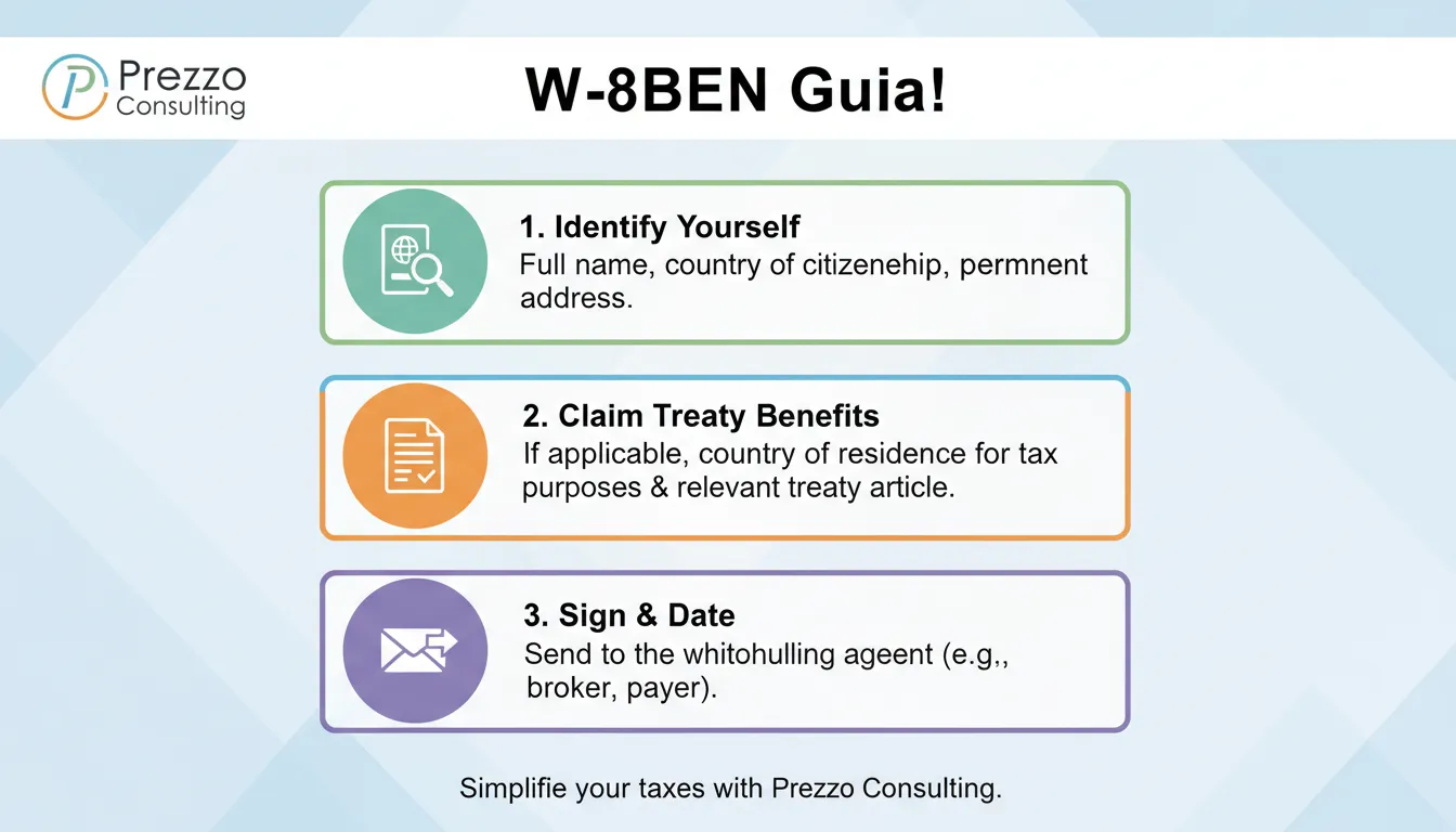 Infográfico ilustrando Como preencher W-8BEN, com o logo da Prezzo Consulting, reforçando a marca e a clareza das informações.