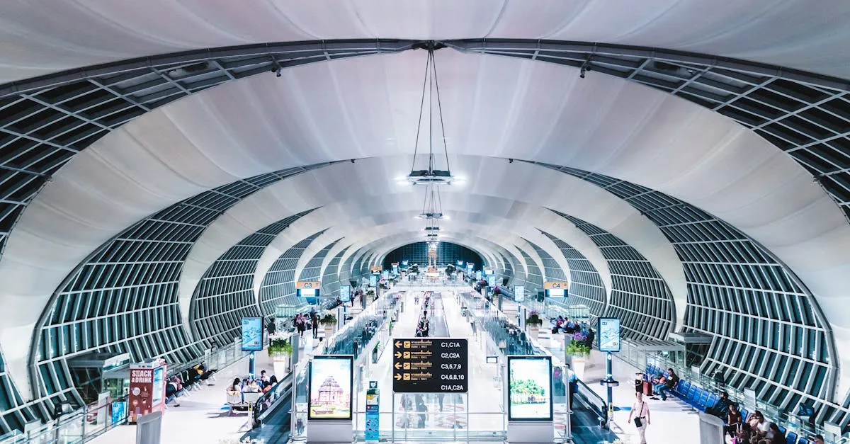 Imagem relacionada a: List of Domestic Airports with Global Entry