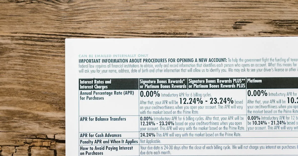 Imagem relacionada a: Fatores que Influenciam os Juros no Empréstimo com Veículo Não Quitado